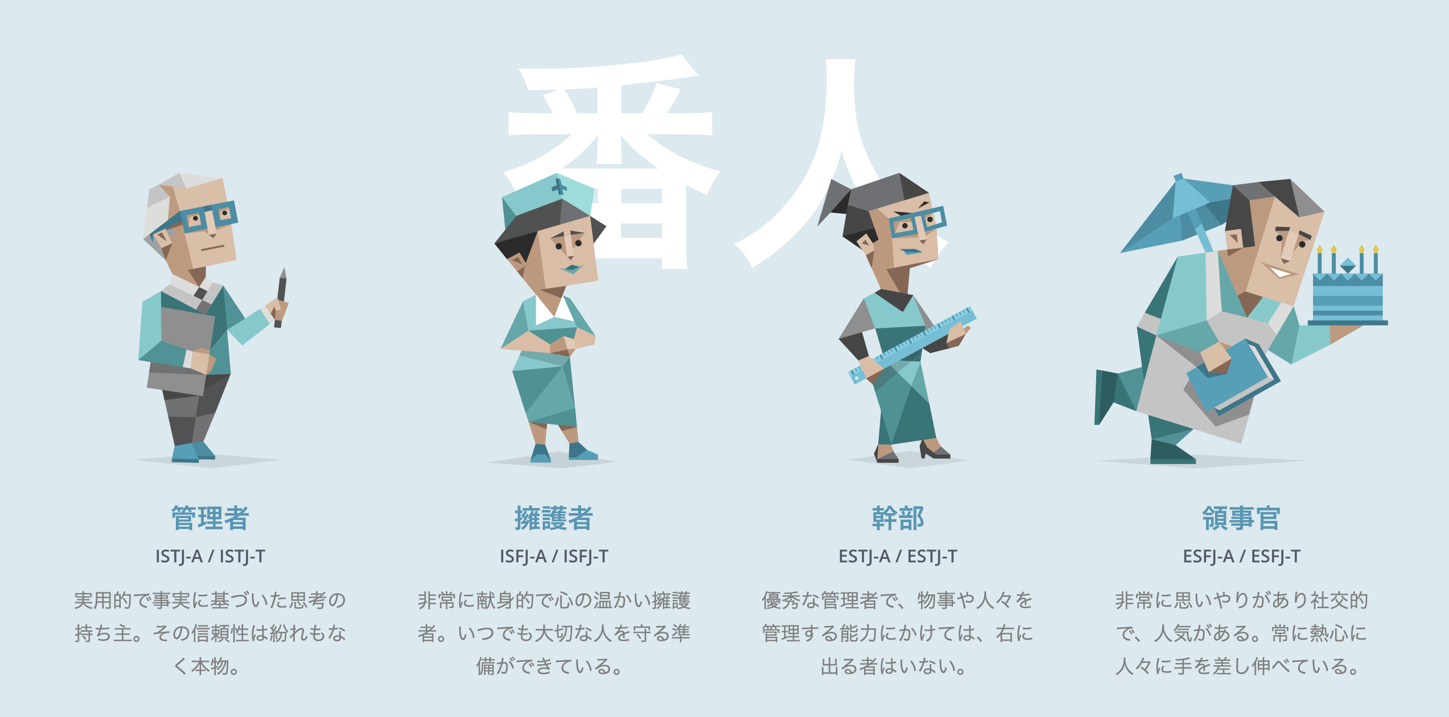 番人