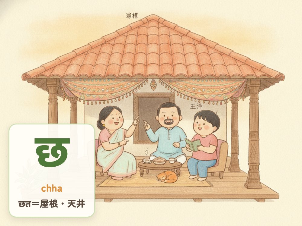 【1日1文字】छ（chha）｜छत（屋根・天井）の छ